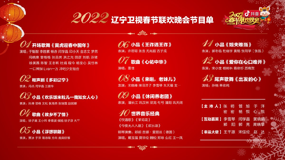 2022Ӵ