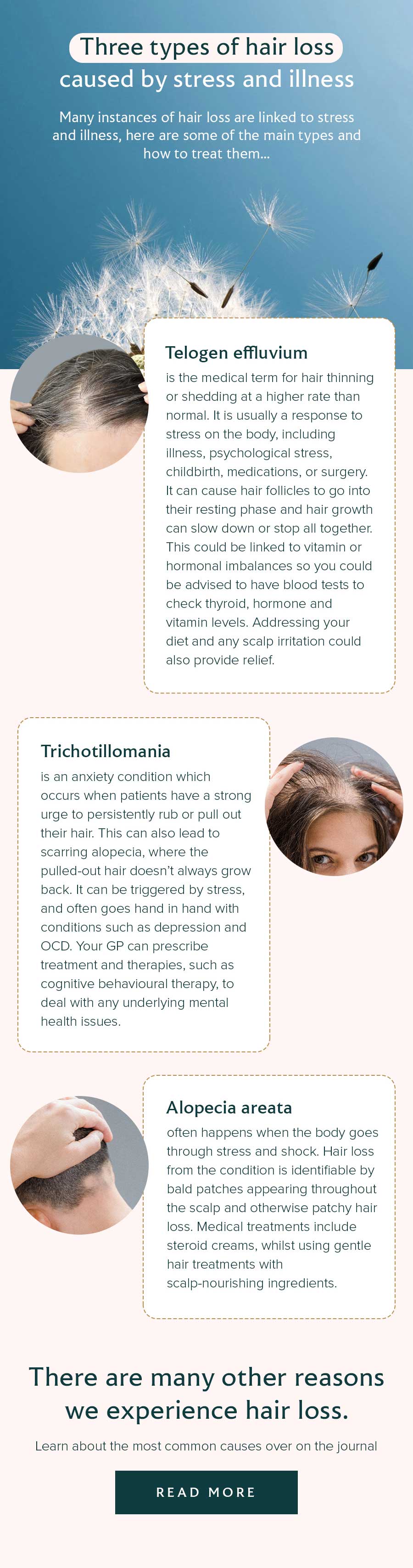 Three types of hair loss