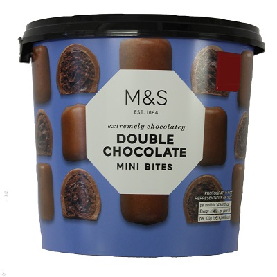 Double Chocolate Mini Bites