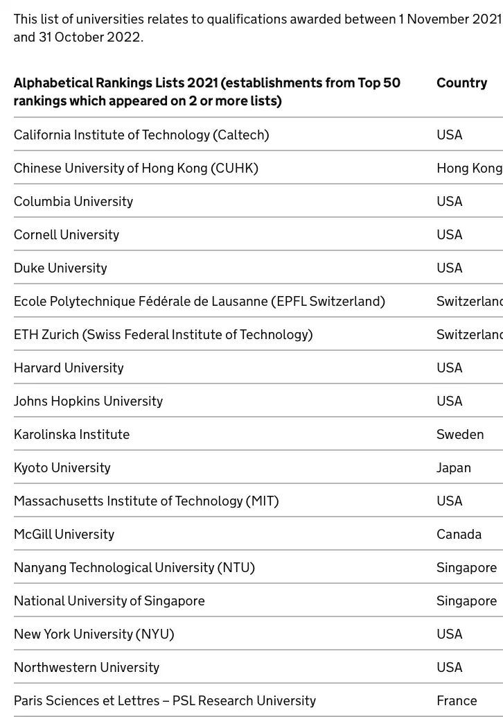 ӢƳǱ˲ǩ֤High Potential Individual Visa