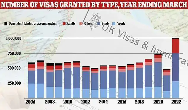 ӢƳǱ˲ǩ֤High Potential Individual Visa