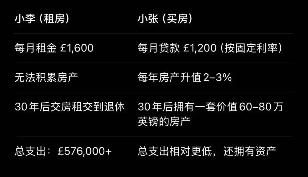 3034ӢӢٷоʾⷿ򷿣