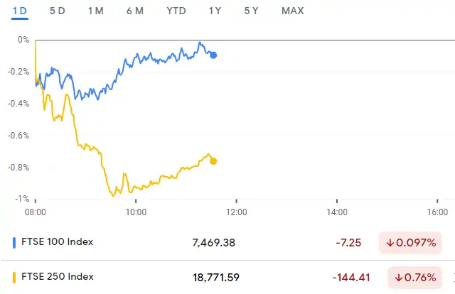 Ӣ籨12.12 | Ӣ10·GDP0.5%ȫµ