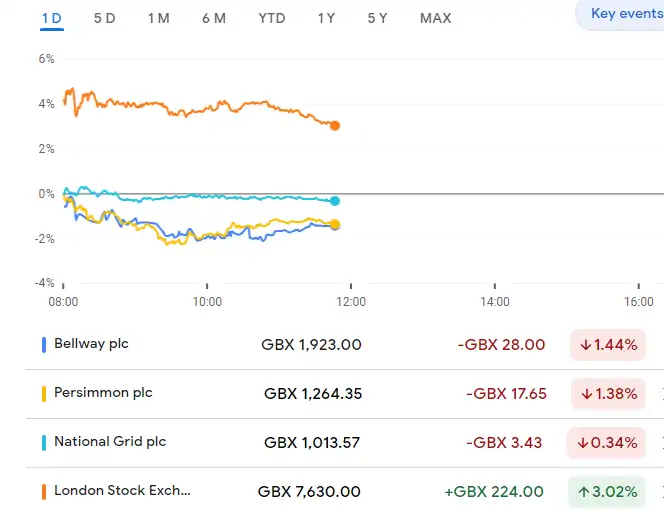 Ӣ籨12.12 | Ӣ10·GDP0.5%ȫµ