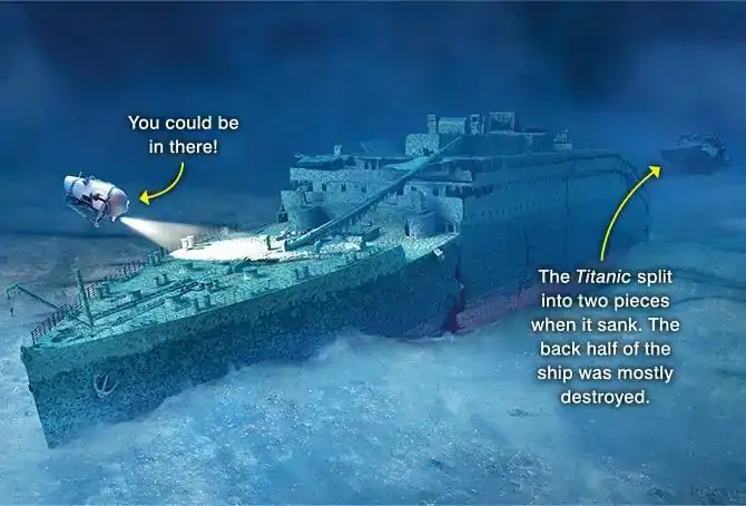 泰坦尼克号观光艇失踪！25万美元一张船票，载有英国亿万富翁：搜救进行中！