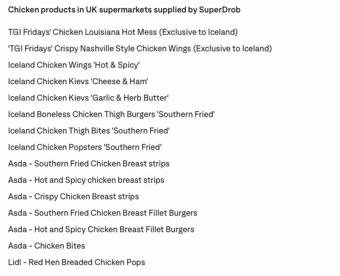 鸡肉安全警告！三家英国超市鸡肉产品或有“超级细菌”风险