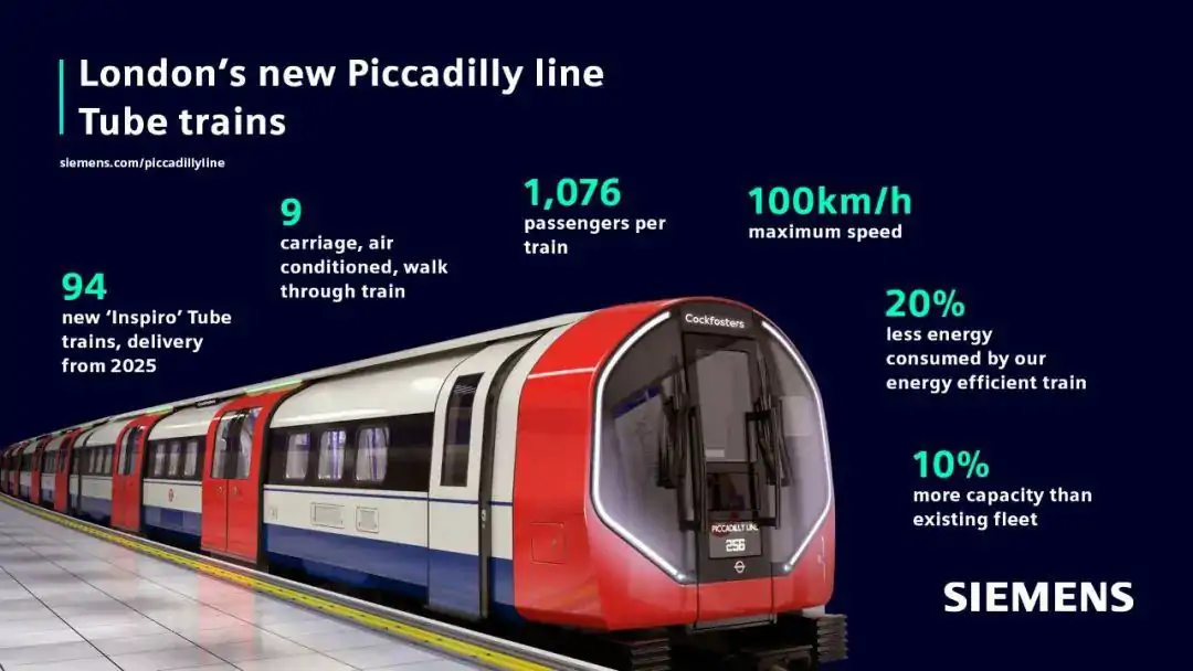 Ӣ칤ӢࣺǮPiccadilly߽߿յгӢнٻ㳦׶һ귣ߴ4Ӣ