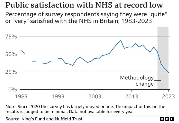 Ӣͳһ쵼˱ָطְNHSȴʷµͣӢӭ籩