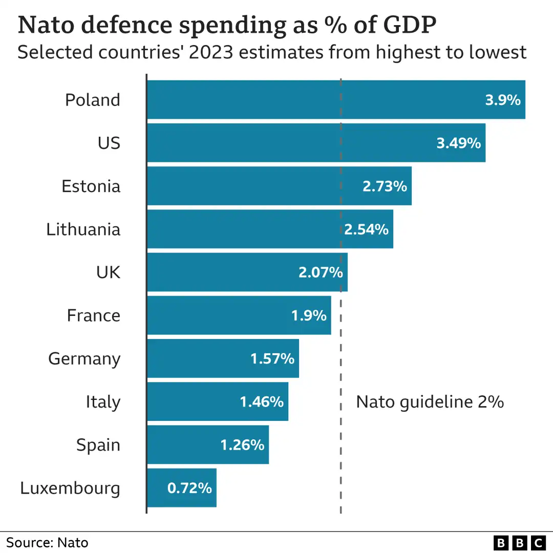 Ӣƻ֧GDP2.5%ӢϿ񱯾磬ѣС