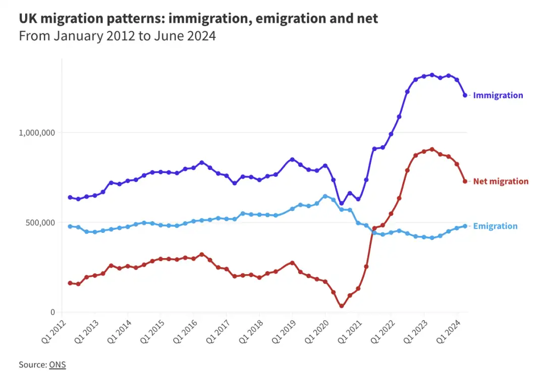 全英留学生将交税:英国大学拟收额外6%学费税!网友:已无力吐槽