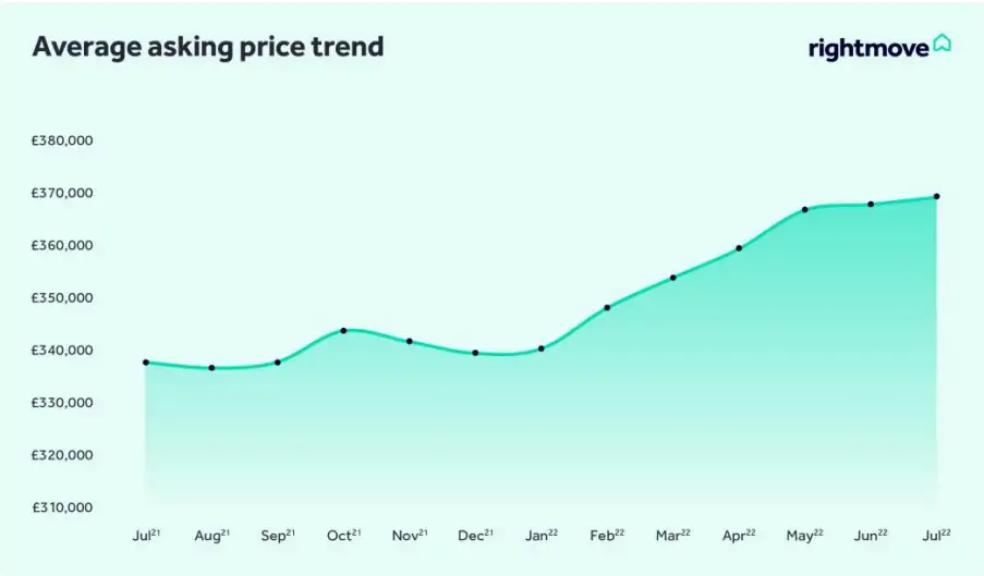 ͨͽ18.6%ȫΣ£ӢӮͨͣ